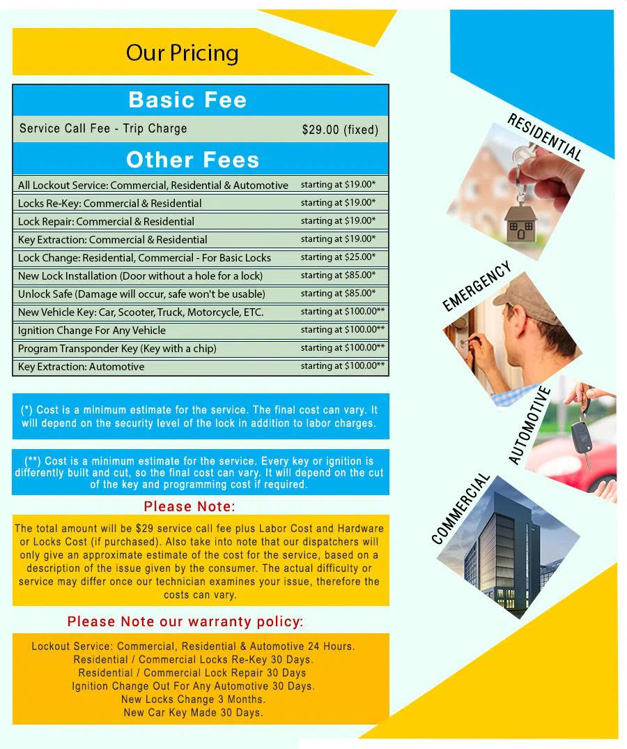 San Jose Central Locksmith San Jose, CA 408-461-3467